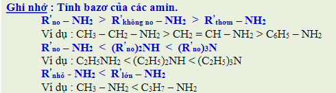 Amin là gì? Công thức cấu tạo, tính chất hóa học và bài tập về amin?